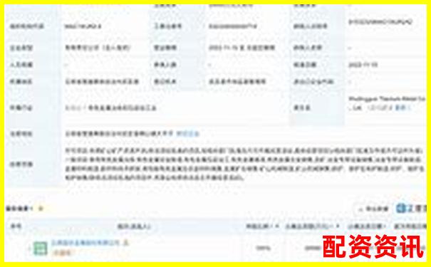 金斧子配資佰朔資本注冊流程詳解與操作指南-網絡配資平臺正規(guī)嗎可靠嗎