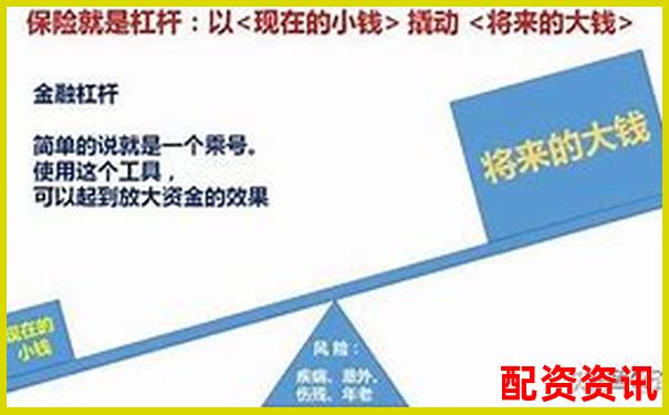 500倍杠桿交易一手所需保證金計算方法解析-十大股票配資平臺排名最新