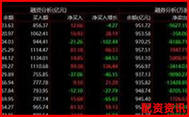 股票杠桿最高可達多少倍及其原因解析-財務杠桿系數(shù)為2的意義是當息稅前利潤增長1倍時