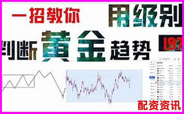 黃金投資百倍杠桿交易策略與風(fēng)險控制全解析-股票配資論壇光控.資本如何開戶
