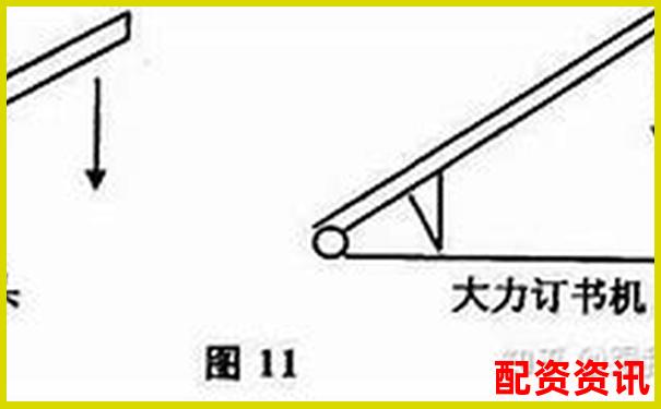 生活中的杠桿原理 哪些工具省力哪些費(fèi)力你知道嗎-杠桿交易平臺(tái)可信嗎