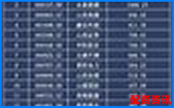 山西股票配資公司排名官方APP下載及在線(xiàn)注冊(cè)入口攻略-正規(guī)實(shí)盤(pán)股票配資平臺(tái)