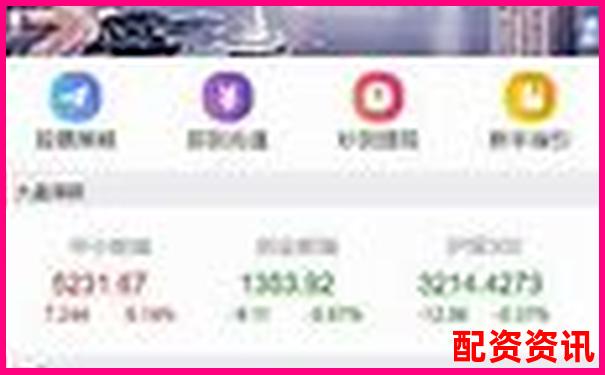 配資排排網(wǎng)專業(yè)股民炒股策略共享平臺-合約五倍杠桿多少錢