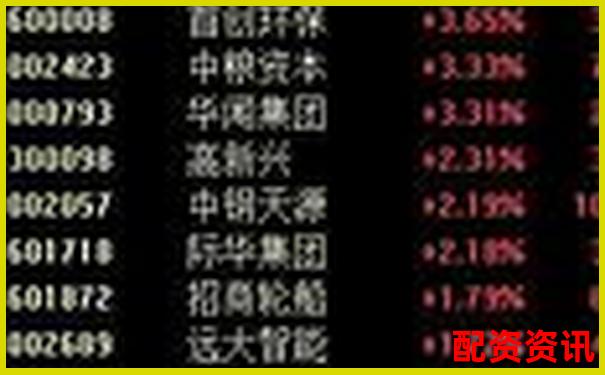 同花順能配資炒股嗎 詳解杠桿交易與風(fēng)險(xiǎn)控制-股指期貨是多少倍杠桿交易