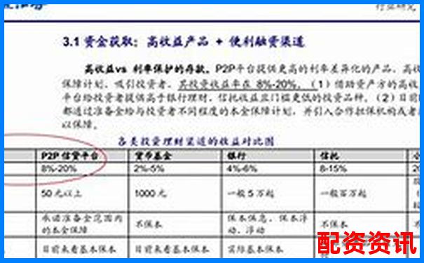 20倍杠桿與100倍杠桿的風(fēng)險(xiǎn)收益對(duì)比分析-舍得股票漲了多少倍