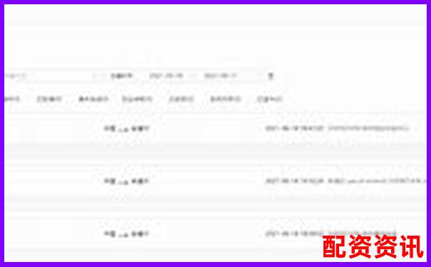 配資平臺(tái)查詢網(wǎng)解析 專業(yè)網(wǎng)站功能與使用指南-20倍期貨配資公司