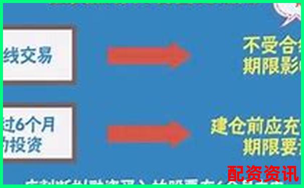 20倍杠桿與100倍杠桿的風(fēng)險(xiǎn)收益對(duì)比分析-金融股票配資來融創(chuàng)配資是真的嗎
