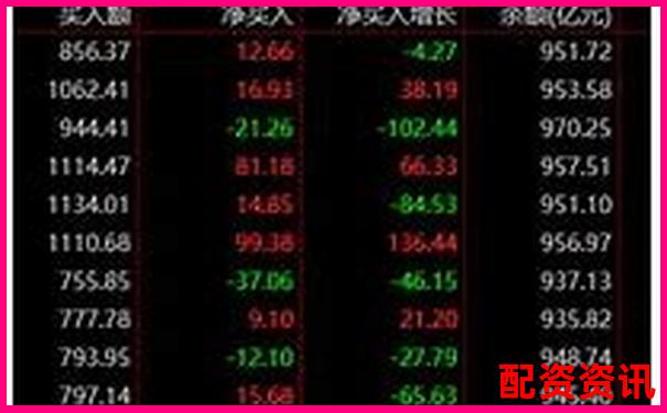 股票百倍杠桿平臺風險與收益全面解析-融資杠桿怎么解釋一下