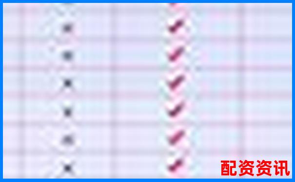 2025最新股票配資平臺權(quán)威排名查詢指南-1000倍杠桿的虛擬幣交易所