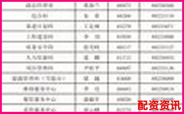 正規(guī)配資公司電話查詢指南與聯(lián)系方式大全-炒股怎么加杠桿10倍呢視頻