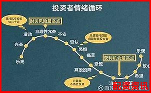 資金費(fèi)率與杠桿倍數(shù)有關(guān)系嗎3個實(shí)用技巧幫你把握-資金漲多少倍合適呢知乎