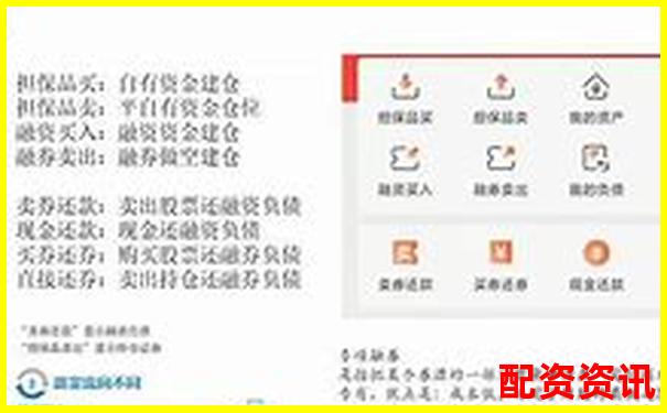 國(guó)內(nèi)股票加杠桿攻略A股融資融券實(shí)操詳解-股票漲十倍是多少錢啊怎么算