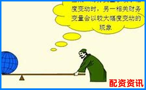 杠桿原理最早發(fā)現(xiàn)者探源及其科學(xué)貢獻(xiàn)-配資最安全的5個(gè)平臺是什么