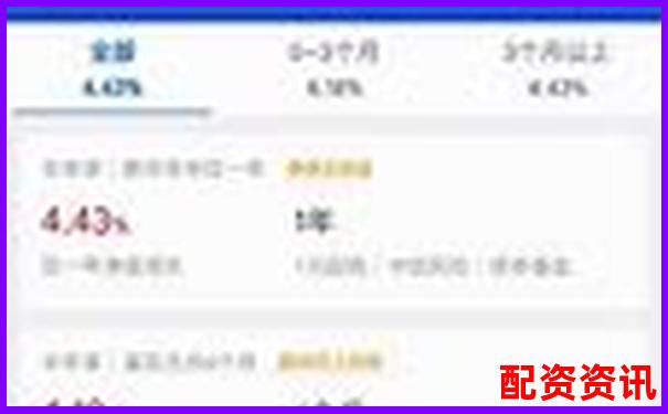 股市新手必看：詳解股票杠桿基金申請全流程指南-杠桿股票爆倉的原因