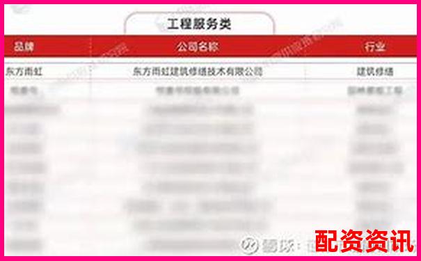 2025年最新十大配資平臺權(quán)威排名榜單-健友股份可能漲100倍的股票