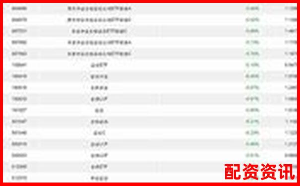 中國股票配資起源追溯杠桿交易市場發(fā)展歷程-股價(jià)翻四倍復(fù)利多少倍啊