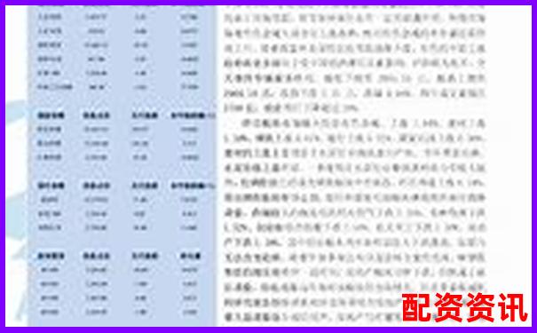 中航資本杠桿配資模式分析與投資前景探討-可靠的配資公司平臺排名