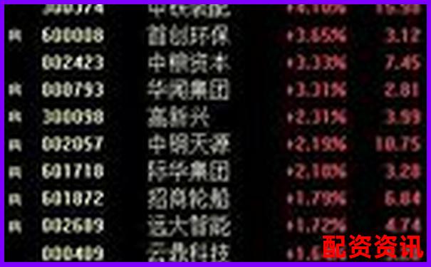 A股杠桿交易最高可加多少倍-股票杠桿10倍平臺