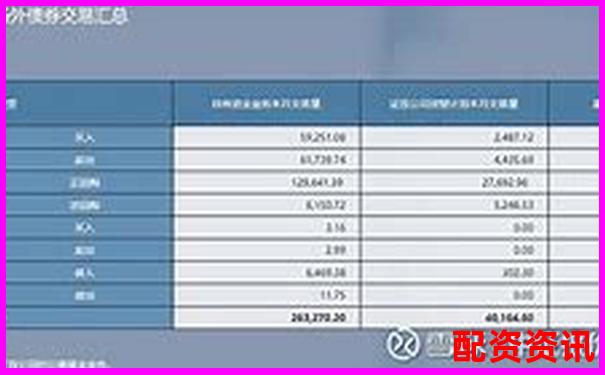 2025年場外配資平臺(tái)權(quán)威評(píng)測與選擇指南-買股票用杠桿有什么條件嗎