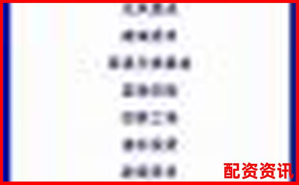 2024年最新股票配資平臺盤點(diǎn)與選擇指南-外匯400倍杠桿一手
