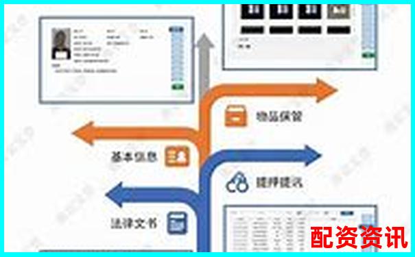 2025年場外配資平臺最佳選擇與安全評估指南-股票軟件采用金鼎配資排行
