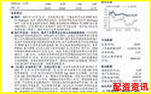 2025年證券配資平臺綜合評測與選擇指南