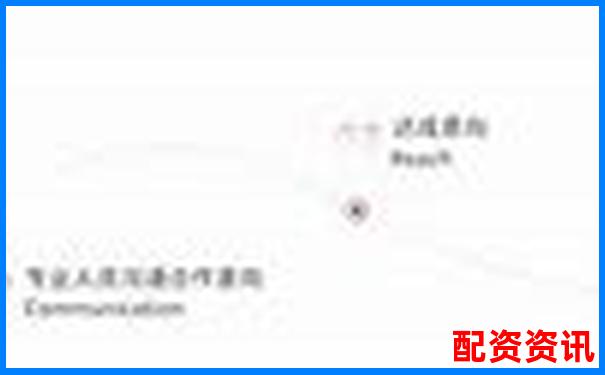 配資平臺跑路代理如何自保 3招教你規(guī)避風(fēng)險-黃金杠桿最高多少倍