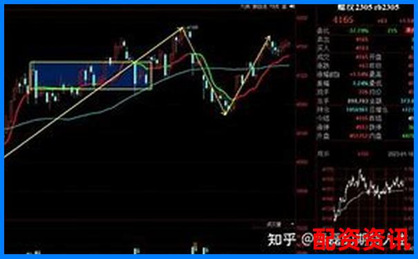 股指期貨杠桿倍數(shù)詳解及其風(fēng)險(xiǎn)控制要點(diǎn)-美股股票合股會(huì)賺很多倍嗎