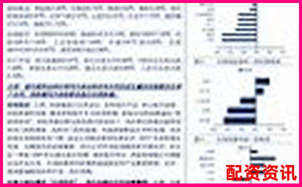150倍杠桿交易爆倉周期分析與風(fēng)險警示-易多投資配資怎么樣
