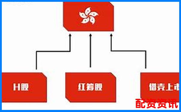 中航資本如何申請 全國前十配資平臺(tái)開戶攻略-焦炭期貨杠桿倍數(shù)計(jì)算方法公式是什么