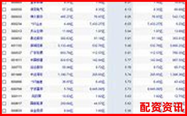 股票杠桿倍數(shù)選擇指南如何把握最佳比例