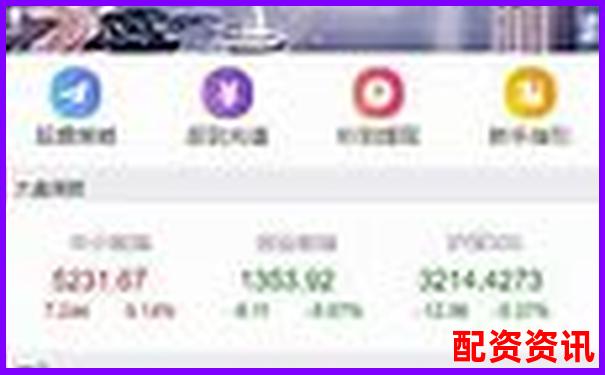 股票配資網(wǎng)站導(dǎo)航大全 專業(yè)查詢平臺精選-杠桿5倍和合約5倍區(qū)別是什么意思啊