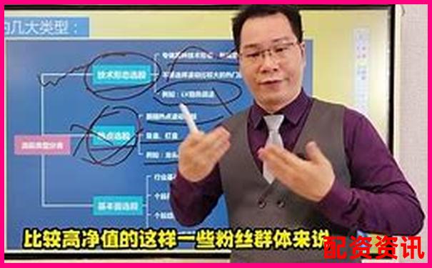 股票配資如何精選3-5只優(yōu)質股穩(wěn)健獲利-股票10倍杠桿虧錢了怎么辦