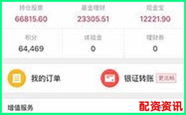 網(wǎng)上配資開戶需多久 快速到賬真的靠譜嗎-配資平臺被抓了錢自動退回嗎