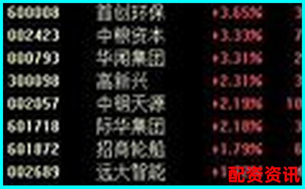 股票是否自帶杠桿機(jī)制及其原因解析-加了杠桿的股票可以買(mǎi)空嗎