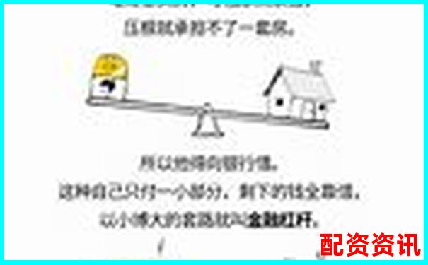 資金杠桿原理及其在投資中的運(yùn)用解析-股票配資平臺(tái)查詢網(wǎng)站官網(wǎng)首頁(yè)