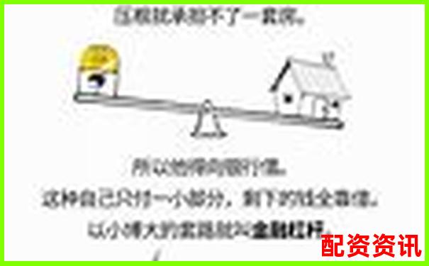 金融杠桿倍數(shù)攀升背后的風(fēng)險(xiǎn)與機(jī)遇解析-個(gè)人炒股加杠桿怎么操作