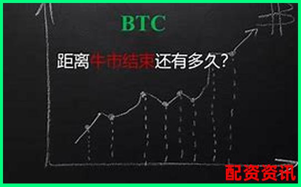 比特幣50倍杠桿交易詳解及風(fēng)險收益分析-高杠桿和低杠桿的區(qū)別