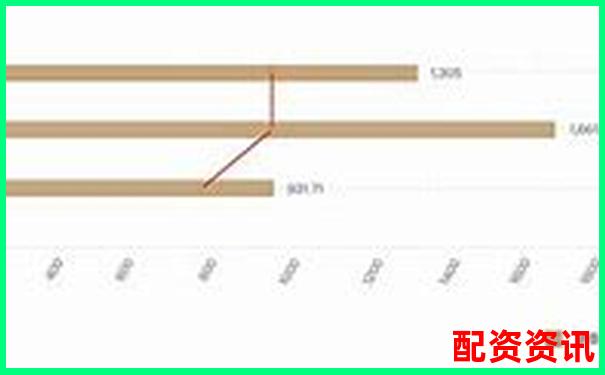 華泰資本配資炒股平臺(tái)優(yōu)選指南與投資策略