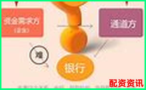 金融杠桿產(chǎn)品大盤點 你知道幾種投資利器-現(xiàn)在的合法配資平臺都有哪些公司