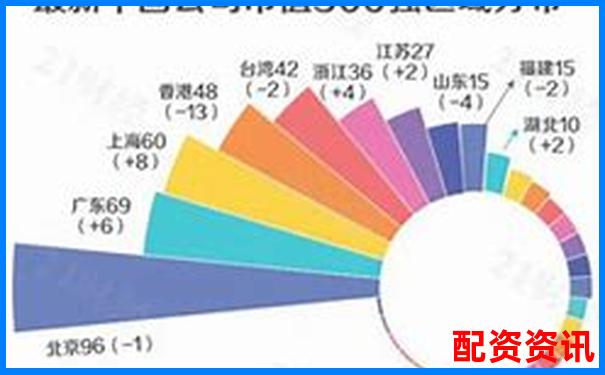 長(zhǎng)沙股票配資公司排名前十官網(wǎng)APP下載在線注冊(cè)入口-融資融券是幾倍杠桿