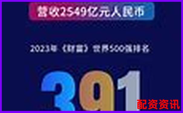 2025年深圳股票配資平臺最新實(shí)力排行榜-融資融券炒股會欠銀行錢嗎