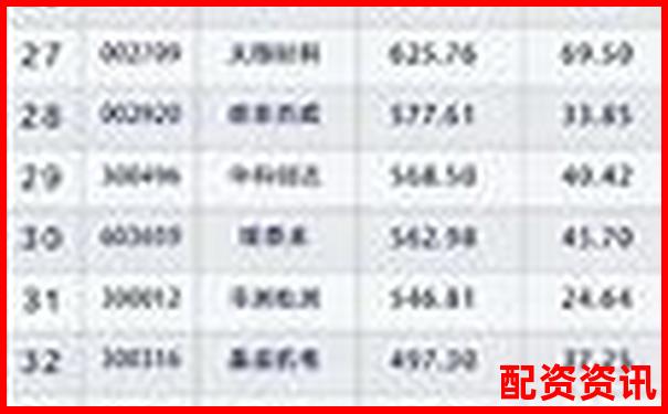 2025最新股票配資平臺權(quán)威排行榜單-股票幾個漲停板翻5倍怎么算