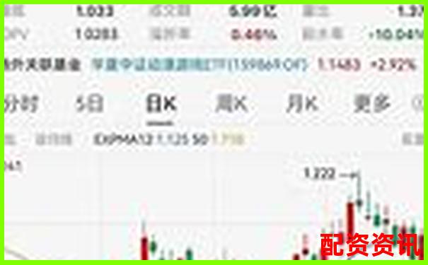 探索100倍杠桿游戲軟件的存在與風(fēng)險(xiǎn)分析-股票配資費(fèi)用怎么計(jì)算