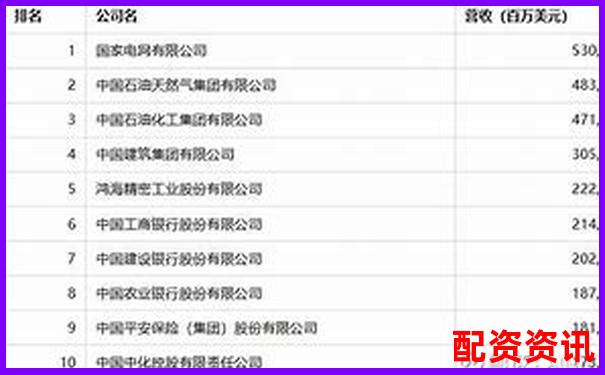 2025年最新十大配資平臺權(quán)威排名榜單-股票杠桿最高多少倍蒼原資本注冊推薦