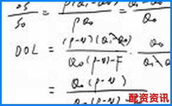 股票杠桿倍數(shù)計(jì)算方法詳解及風(fēng)險(xiǎn)提示-炒股配資網(wǎng)站來找官網(wǎng)