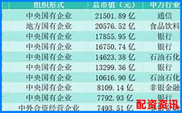 2024年國內(nèi)知名股票配資平臺(tái)公司盤點(diǎn)-股票漲多少能翻倍啊