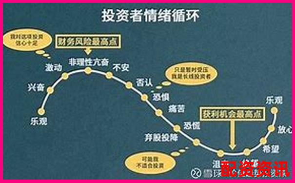 股票杠桿100倍解析高收益與高風(fēng)險(xiǎn)并存的投資工具-股票配資利息光控.資本怎樣注冊(cè)公司