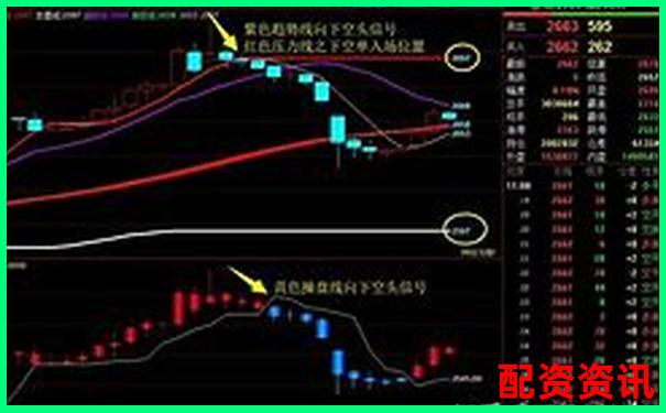 20倍杠桿交易倉位管理策略與風(fēng)險控制技巧-炒股怎么加10倍杠桿呢