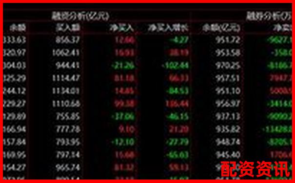 A股杠桿交易最高可放大多少倍資金-股市評論最好的網(wǎng)站